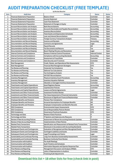 Nicolas Boucher on LinkedIn: Steal my Audit Checklist

I have prepared an Excel Checklist to help you… | 15 comments Iso 9001 2015 Internal Audit Checklist, Excel Checklist, Internal Control, Fixed Asset, Joker Hd Wallpaper, Capital Expenditure, Cash Flow Statement, Internal Audit, Quickbooks Online