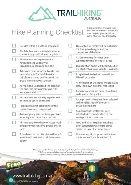 Hiking Australia, Trail Hiking, Packing Checklist, Planning Checklist, The Trail, Hiking Trails, Hiking, Camping, Australia