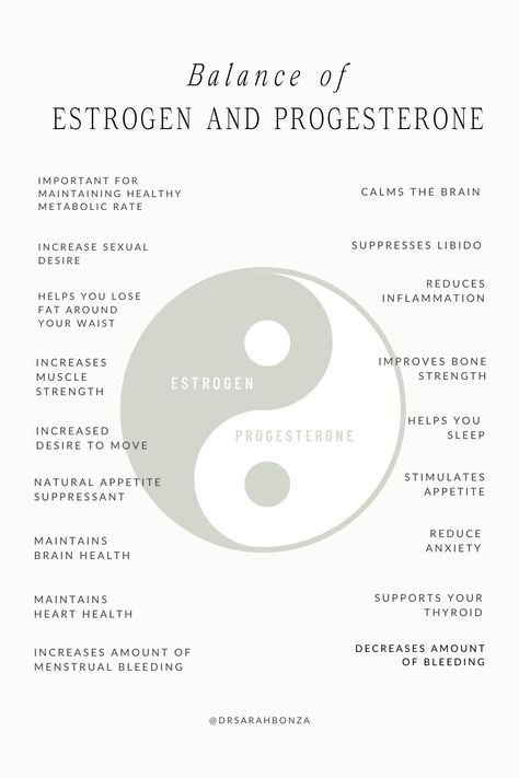 Discover how estrogen and progesterone impact your health, from menstrual cycles to metabolism, and learn the importance of keeping them in harmony for your overall well-being. Pin this for a guide to understanding and advocating for your hormonal health. #HormonalBalance #WomenHealth #Estrogen #Progesterone #WellnessTips How To Balance Estrogen And Progesterone, Estrogen Vs Progesterone, Excess Estrogen Symptoms, How To Reduce Estrogen Levels In Women, Progesterone Benefits For Women, Hormone Replacement Pellets, High Progesterone, Low Progesterone Symptoms, Lower Estrogen