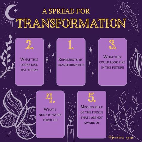 A tarot spread to navigate your transformation and growth, and gain some clarity Tarot Card Layouts, Oracle Card Spreads, Tarot Business, Tarot Reading Spreads, Tarot Interpretation, Horoscope Compatibility, Tarot Cards For Beginners, Learning Tarot Cards, Tarot Guide