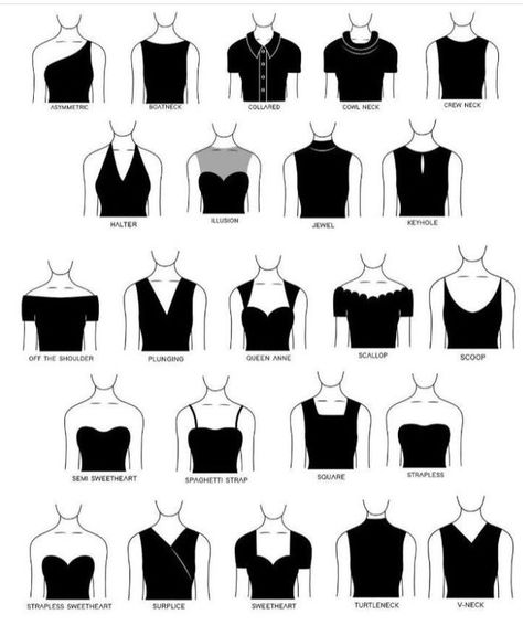 Bodice Projek Menjahit, Fashion Illustrations Techniques, Clothing Guide, Fashion Terms, Fashion Design Patterns, Diy Clothes Design, Clothing Design Sketches, Fashion Vocabulary, Dress Design Sketches