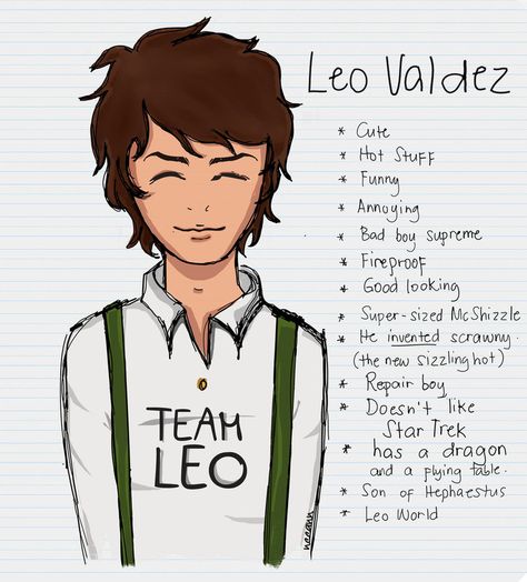 How do we describe Leo Valdez? Well that is easy. Just look how cute he is. I mean really he is adorable!! <3 <3 Leo Valdez Quotes, Pjo Art, The Lost Hero, Team Leo, Pjo Hoo, Leo Valdez, Blue Food, Rick Riordan Books, The Heroes Of Olympus