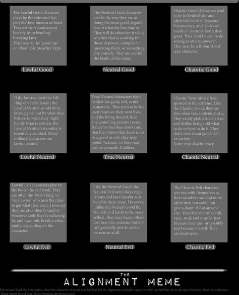 Lawful, Neutral, & Evil Base Lawful Evil, Neutral Evil, Lawful Neutral, Personality Psychology, Dnd Ideas, Drawing Body Poses, Magical Powers, Dragon Party, Good Character