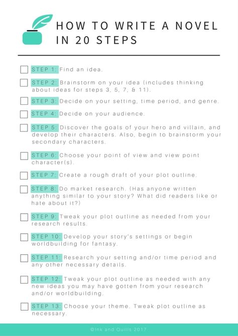 How to Write a Novel in 20 Steps - Ink and Quills Writing A Novel Tips, Novel Template, Novel Writing Outline, Writing A Book Outline, Novel Tips, Writing Outline, Write A Novel, Writing Inspiration Tips, Writing Plot