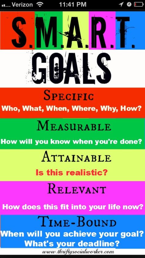 Good focus for measurable goal setting! Measurable Goals, Types Of Goals, Smart Goal Setting, Leader In Me, Student Goals, Smart Goals, A Day In Life, School Counseling, Social Work