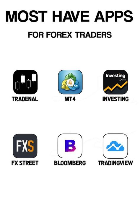 #Useful_Apps #Candle_Stick_Patterns #Business_Books_Worth_Reading #Forex_Trading_Strategies_Videos Arbitrage Trading, Candle Stick Patterns, Business Books Worth Reading, Financial Literacy Lessons, Trading App, Forex Trading Quotes, Forex Trading Strategies Videos, Stock Chart Patterns, Stock Market Quotes