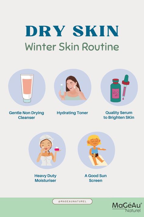 Winter Skincare Routine Dry Skin, Winter Skin Care Routine For Dry Skin, Winter Skincare Tips, Terry Makeup, Body Polishing, Facial Routine, Dry Skin Routine, Facial Routine Skincare, Healthy Skin Care Routine