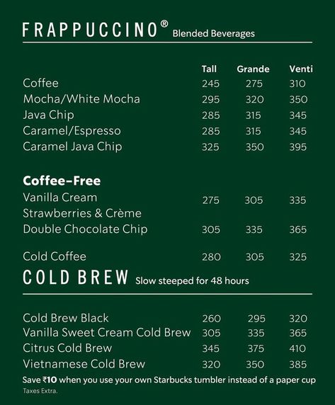 Starbucks Code, Italian Coffee Shop, Bakery Website, Starbucks Design, Preppy Decal, Starbucks Coffee Drinks, Starbucks Menu, Starbucks Card, Printable Menu