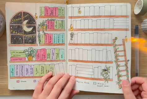 Book Shelfie Reading Journal, Book Journal Rating System, Bookshelf Drawing, Journalist Ideas, Book Journal Layout, Book Trackers, Journal 2025, Book Journaling, Book Review Journal