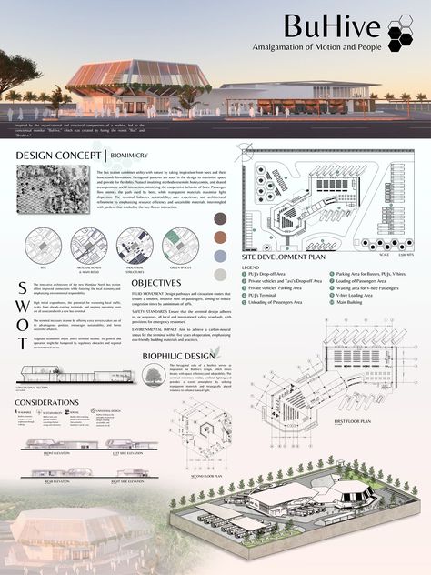 BUHIVE (a proposed south bus terminal) Bus Terminal Site Plan, Bus Terminal Design Architecture, Bus Terminal Plan, Bus Terminal Floor Plan, Bus Station Design Architecture, Bus Terminal Design Concept, Bus Terminal Architecture, Bus Terminal Design, Architectural Proposal