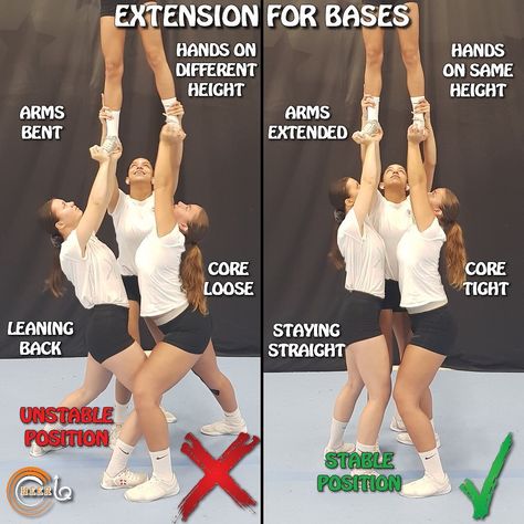 Cheer IQ on Instagram: “Extension position for bases ‼️ . Bases, make sure you keep your core tight and your arms extended. This will the stunts stable ✅ . Never…” Cheerleading Activities, Easy Cheerleading Stunts, Cheer Conditioning, Cheer Base, Cheerleading Chants, Cheer Flexibility, Cheer Tips, Cheer Moves, Cheerleading Stunts