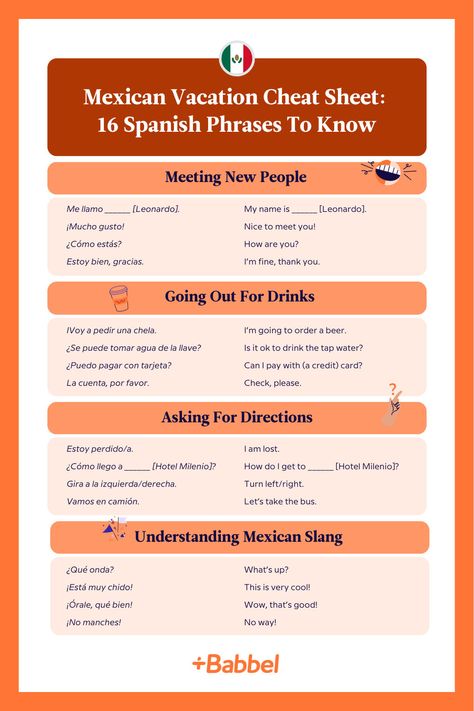 Make the most of your upcoming Mexican vacation by focusing on these Spanish conversation topics ahead of your flight abroad 😎 Visit the Babbel Magazine to check out their correct pronunciation 🔗 Mexican Spanish Language, Learn Mexican Spanish, Mexican Language, Spanish Vocabulary List, Mexican Slang, Spanish Tips, Conversational Spanish, Spanish Notes, Useful Spanish Phrases