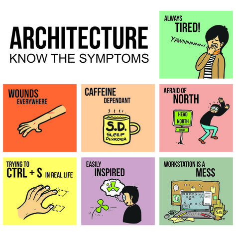 Architect Life, Architecture Memes, Architect Student, Architecture Today, Architectural Sketches, Architecture Panel, Architecture Life, Architecture Quotes, Architecture Design Sketch