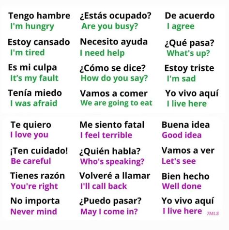 Simple Spanish Words, Beginner Spanish Lessons, Teach Yourself Spanish, Spanish Help, Spanish Slang, Useful Spanish Phrases, Spanish Learning Activities, Spanish Words For Beginners, Spanish Sentences