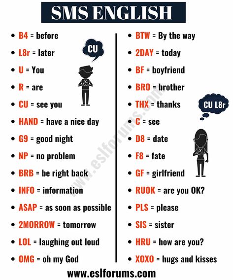 Popular Text Abbreviations & Internet Acronyms in English - ESL Forums Funny Acronyms, Acronym Words, Text Abbreviations, Sms Language, English Phrases Idioms, English Learning Spoken, Conversational English, Slang Words, Interesting English Words