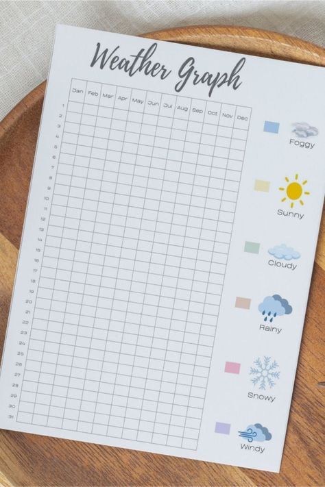 This weather tracker allows your kids to look for the weather patterns as we progress from the warm summer to cool autumn, and then winter and spring. It is undated so you could use it for 2022 - 2023 and the years to come. It is a great way to introduce your kid the weather unit at your homeschooling. #homeschool #kidsweatherchart #kidsweatheractivities Weather In Pixels, Journal Weather Tracker, Weather Bullet Journal, Weather Tracker Printable, Planers Ideas Diy, Weather Tracker Bullet Journal, Weather Journal, Weather Charts, Weather Tracker