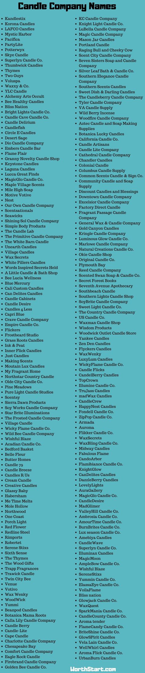 Cute Candle Business Names, Unique Candle Business Names, Candle Bussines Names, Candle Business Names Ideas Unique, Candle Buissnes Names, Candle Business Name Ideas Catchy, Candles Business Names, Scented Candles Business Name Ideas, Candle Names Ideas Unique