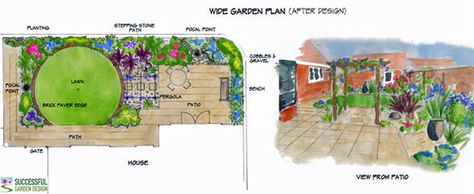 Some people love having a completely blank canvas they can create their dream garden on. Others, feel overwhelmed by the emptiness and don��’t know where to start. You MUST shape the space correctly in order for the garden to look good. With a new-build or blank canvas garden, you have no restrictions. With a more … Wide Garden Design, Shallow Garden, Circular Lawn, Garden Design Layout Landscaping, Design Case Study, Back Garden Design, Garden Plan, Garden Design Layout, Garden Steps