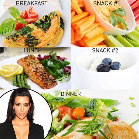 Kim Kardashian, Diet Khloe Kardashian Diet, Kim Kardashian Diet, Kardashian Diet Plan, Kardashian Diet, Quick Diet, Pregnancy Nutrition, Pregnant Diet, Atkins Diet, Quick Healthy Meals