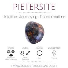 Pietersite Crystal Meaning, Pietersite Meaning, Pietersite Stone, Zodiac Elements, Crystal System, Metaphysical Healing, Crystals Healing Properties, Spiritual Crystals, Gemstone Meanings