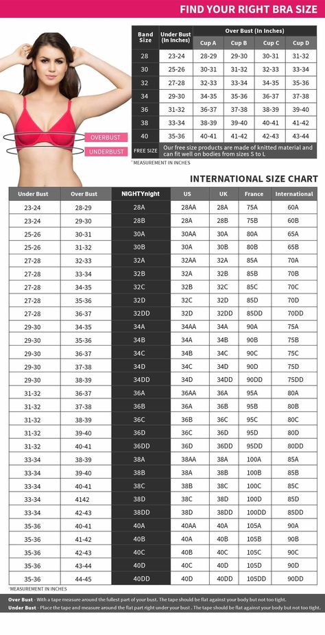 Bra Cup Size Chart, Cup Size Chart, Bra Size Chart, Bra Sizing, Bra Cup Size, Bra Calculator, Correct Bra Sizing, Bra Size Calculator, Bra Size Charts