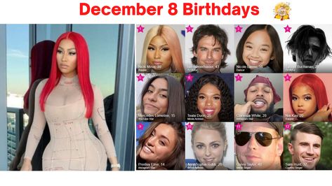 8 December Birthdays - In this post, you will read all about the 8 December born famous personalities, celebrities and popular events.  In this article, you will get more information about Special days in December 8, such as Federal Appreciation, Civic, Historical, Bodhi Day Religious, Feast of the Immaculate Conception Religious and more. Bodhi Day, Bugatti Super Sport, December Born, Clarence White, Birthday Personality, Josh Donaldson, 8 December, Ann Coulter, The Immaculate Conception