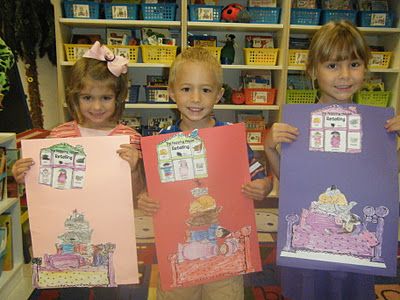 The Napping House The Napping House Craft, The Napping House Activities Preschool, The Napping House Activities, Napping House Activities, Drama Lessons, The Napping House, Home Daycare Ideas, Preschool Family, Class Books