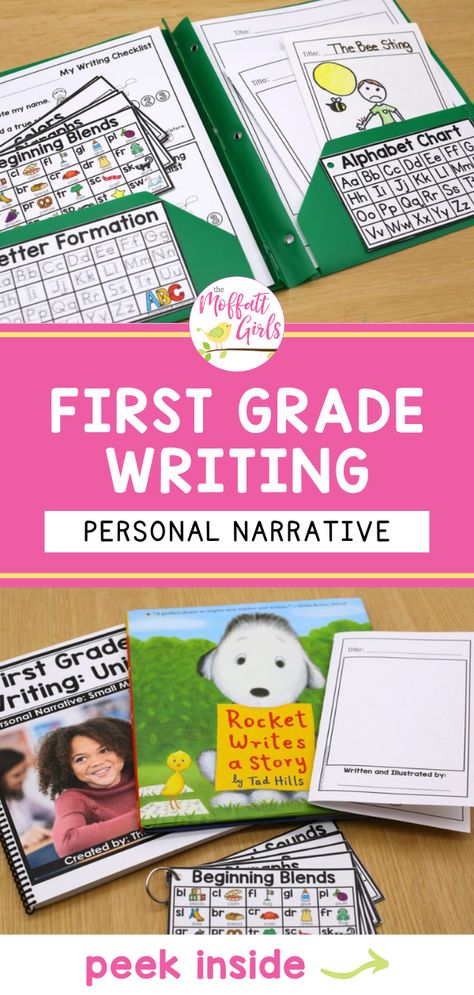 First Grade Writing Curriculum, First Grade Writing Folder, Writing Lessons For First Grade, Lesson Plans For First Grade, Writers Workshop First Grade, Personal Narrative First Grade, First Grade Curriculum Lesson Plans, Writing Folders First Grade, Teaching Writing In First Grade