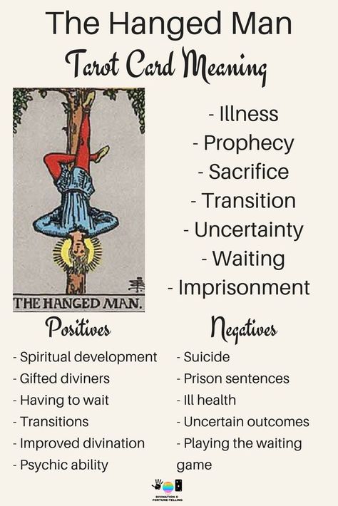 The Hanged Man Tarot card meaning. An illustration from the Major Arcana with the Rider Waite Tarot deck. Post by divination and fortune-telling with Tarot for love, romance and relationships. Ideal for readers who are just learning the interpretations. Tarot Card Meanings Cheat Sheets, Hanged Man Tarot, Tarot Interpretation, Rider Waite Tarot Decks, Hanged Man, Tarot Cards For Beginners, The Major Arcana, Learning Tarot Cards, Tarot Guide