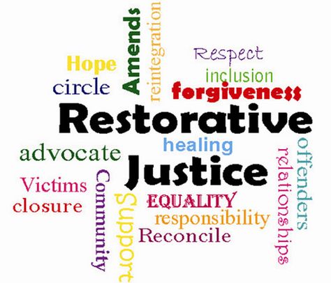 Discipline has got to be one of the hardest tasks of parenting. We want to raise moral children who can feel empathy for others. When our children behave in a way that goes against that, it is hard to manage our own emotions as we try to deal with what they’ve done. I say “we” but perhaps I … Restorative Practices School, Middle School Counseling, Restorative Justice, Parenting Discipline, Behavior Interventions, Justice System, Parenting Boys, School Social Work, Social Trends