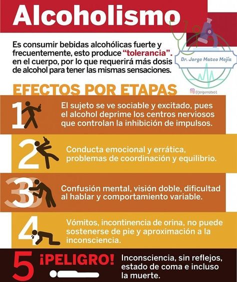 Dr. Jorge Mateo Mejía👨‍⚕️ on Instagram: “La adicción al alcohol no sólo tiene múltiples consecuencias físicas, sino también psicológicas. El alcoholismo se contempla como…” No Al Alcohol, Marco Antonio, Egg Diet, Science, Diet, Health, On Instagram