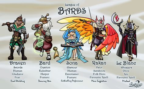 Dnd Classes, Epic Characters, Dnd Funny, Dungeons And Dragons Classes, Dnd Monsters, Magic Design, Fantasy Images, Dnd Art, D&d Dungeons And Dragons