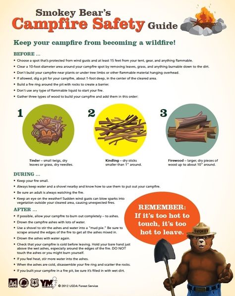 Campfire Safety, Cub Scout Activities, Camping First Aid Kit, American Heritage Girls, Camping Safety, Girl Scout Camping, Smokey Bear, Pioneer School, Nature School