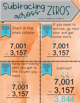 Help your students learn to subtract across zeros with these digital math anchor charts. These interactive resources are perfect for distance learning or in-person instruction. They're also great for differentiating instruction and providing students with additional support.

Click to Subtraction Across Zeros Anchor Chart, Subtracting Across Zeros Anchor Chart, Subtraction Strategies Anchor Chart, Subtracting Across Zeros, Subtraction Anchor Chart, Teaching Subtraction, Differentiating Instruction, Math Worksheets For Kids, Math Hacks