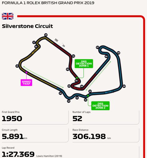 Silverstone F1 Circuit, Silverstone Track, F1 Book, F1 Journal, F1 Circuits, Silverstone F1, Circuit Drawing, Silverstone Circuit, F1 Circuit