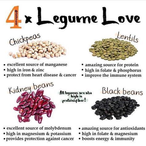 #FoodIsMedicine #Legumes #Chickpeas #Lentils #KidneyBeans #BlackBeans #HealthBenefits #Health #HealthyEating #Nutrition #SelfHealing… Lentils Nutrition, Lentil Nutrition Facts, Food Matters, Food Info, Organic Products, Cooking Skills, Health Facts, Alzheimers, Vegan Diet