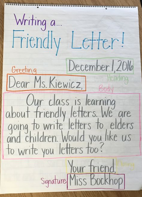 Friendly Letter anchor chart Writing A Letter Anchor Chart, How To Write A Letter Anchor Chart, Letter Writing Anchor Chart Second Grade, Friendly Letter Anchor Chart, Letter Writing Anchor Chart, Letter Anchor Chart, Comprehension Kindergarten, Reading Comprehension Kindergarten, 2nd Grade Writing