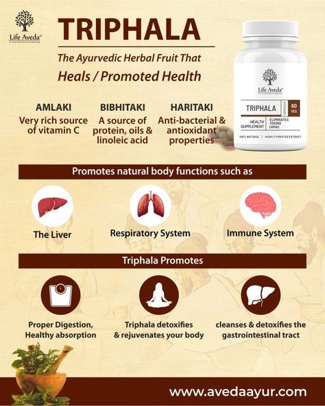 Triphala is an ancient herbal remedy and have various health benefits, such as improving oral and digestive health and supporting skin healing. buy Now Life Aveda Premium Triphala Magic for Digestion and Colon Cleanse https://avedaayur.com/product/triphala-magic/ #triphala #herbalremedy #Triphalamagic #Constipation #digestion #metabolism #improceimmunity #herbs #herbal #Plantbased #wellness #ayurveda #ayurvedic #removeroxins #Harad #baheda #amla Triphala Churna Benefits, Triphala Benefits For Women, Triphala Benefits, Linoleic Acid, Colon Cleanse, Skin Healing, Natural Body, Digestive Health, Natural Food