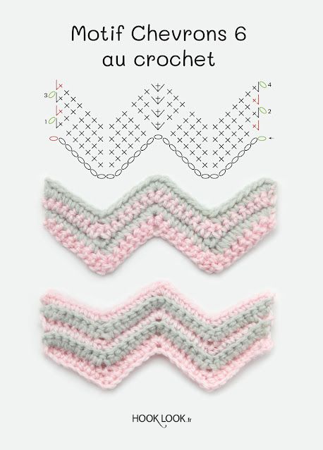 Les chevrons au crochet - HOOKLOOK. Méli-mélo d'idées en laine et au crochet. Chevron Crochet, Crochet Tutorial Pattern, Crochet Classes, Wedding Bag, Crochet Chart, Crochet Basics, Crochet Techniques, Chevron Pattern, Crochet Yarn