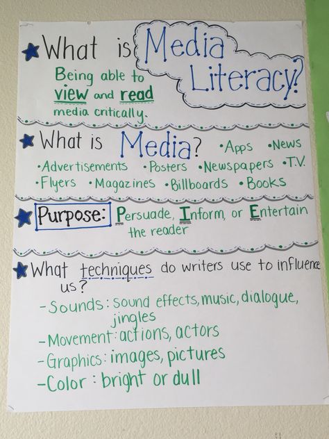 Media literacy anchor chart Media Projects For Students, Media Literacy Anchor Chart, Media Literacy Activities, Critical Literacy, Digital Media Logo, Media Literacy Lessons, What Is Media, Media Pictures, Poster Creative