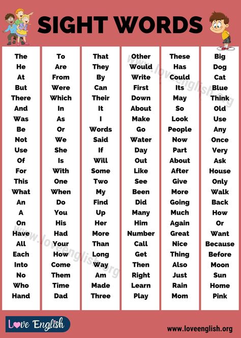 Sight Words: Useful List of 160 Kindergarten Sight Words - Love English Dolch Sight Word List Free Printable, Basic Sight Words Grade 1, Sight Words Chart Ideas, Sight Words Kindergarten Printables, Kindergarten Sight Words List, Dolch Sight Word List, Reading Kindergarten, Kindergarten Sight Words, First Grade Words