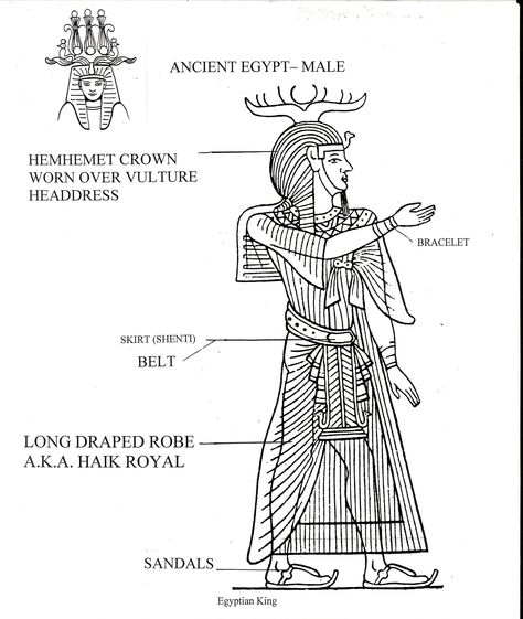 Ancient Egypt Clothing Men, Egyptian Outfit Ideas, Outfit Ideas Drawing Male, Ancient Egypt Clothing, Egypt Clothes, Egypt Clothing, Egyptian Outfit, Ancient Egyptian Clothing, Outfit Ideas Drawing