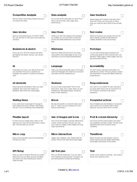 UX Project Checklist | Areas Of Computer Science | Human–Computer Interaction Ux Competitive Analysis, Project Checklist, Human Computer Interaction, Checklist Design, Ux Project, Ux Design Principles, Website Checklist, Ux Researcher, Ux Design Process