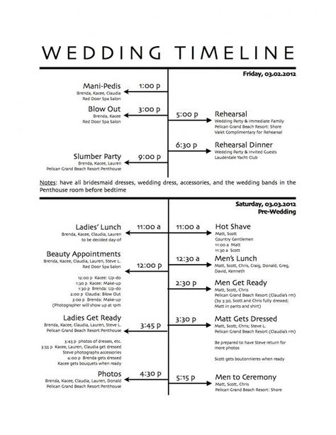 wedding reception timeline Reception Timeline, Wedding Reception Timeline, Wedding Schedule, Time Line, Wedding Planning Timeline, Wedding Day Timeline, Planning Checklist, Wedding Timeline, Wedding Rehearsal Dinner