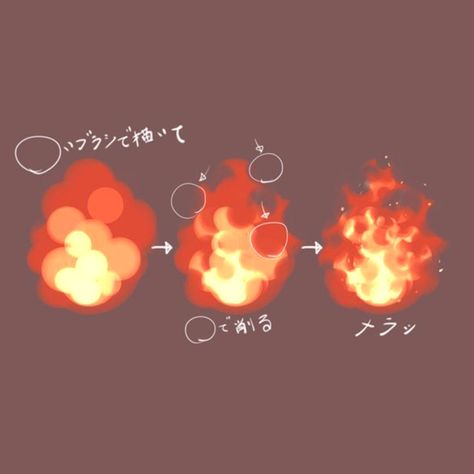 How To Draw Fire Digital Art, Flame Reference Drawing, Fire Drawing Tutorial Digital, Fire Digital Painting, Fire Tutorial Drawing, Fire Magic Reference, Fireball Drawing Reference, Fire Digital Art Tutorial, Drawing Fire Tutorial