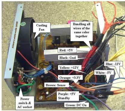 Computer Power Supplies, Hobby Electronics, Electronics Basics, Diy Tech, Electronic Schematics, Electronic Circuit Projects, Electronic Projects, Electrical Projects, Diy Electrical