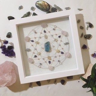 Crystal Grid Ideas, Crystal Grid Art, Crystal Grid Aesthetic, Home Protection Crystal Grid, How To Create A Crystal Grid, Crystal Grid Artwork, Framed Crystal Grid, Crystal Mandala, Crystals Healing Grids