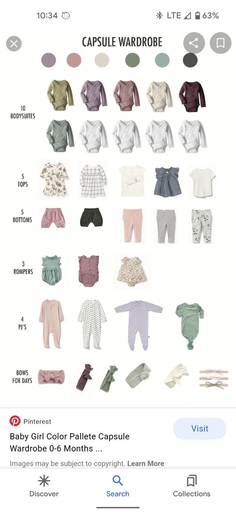 Newborn Size Chart Clothes, Newborn Wardrobe Checklist, Baby Weather Clothes Chart, Newborn Clothes Checklist Winter, Baby Clothing Temperature Guide, How To Dress A Baby For Weather, Newborn Capsule Wardrobe, Baby Clothes Checklist, Baby Capsule Wardrobe