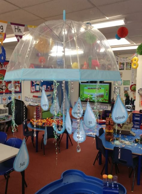 Water area brolly Eyfs Classroom Displays, Natural Eyfs Classroom, Nursery Display Boards, Nursery Theme Ideas, Eyfs Outdoor Area, Year 1 Classroom, Reception Classroom, Reception Class, Eyfs Classroom