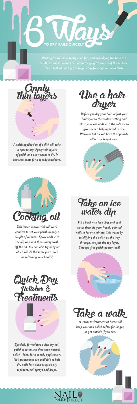 How To Dry Your Nails Faster, How To Dry Nails Quickly, How To Dry Nail Polish Fast, Drying Nail Polish Quickly, How To Make Your Nail Polish Dry Faster, How To Make Nail Polish Dry Faster, Nail Polish Drying Tips, Nail Polish Infographic, Quick Dry Nail Polish Hack